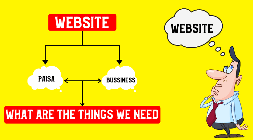 Website बनाने के लिए किन-किन चीजों की जरूरत पड़ती है